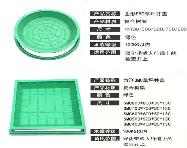 克山树脂复合种植井盖展示